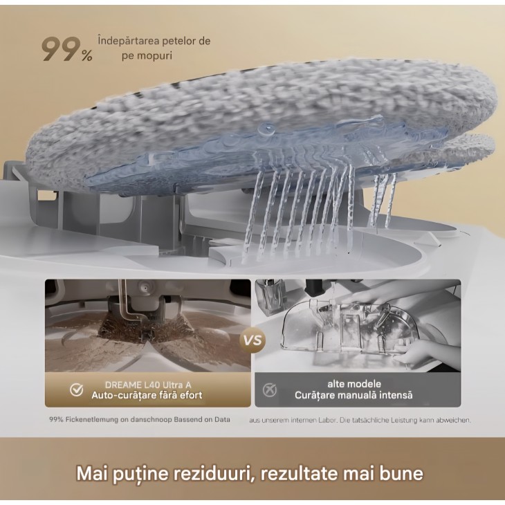 Aspirator robot Dreame L40 Ultra, 24.000 Pa, funcție mop, perie TriCut, mopuri cu ridicare 10,5 mm, stație multifuncțională, autocurățare mop, evitare inteligentă a obstacolelor, livrare 7-9 zile