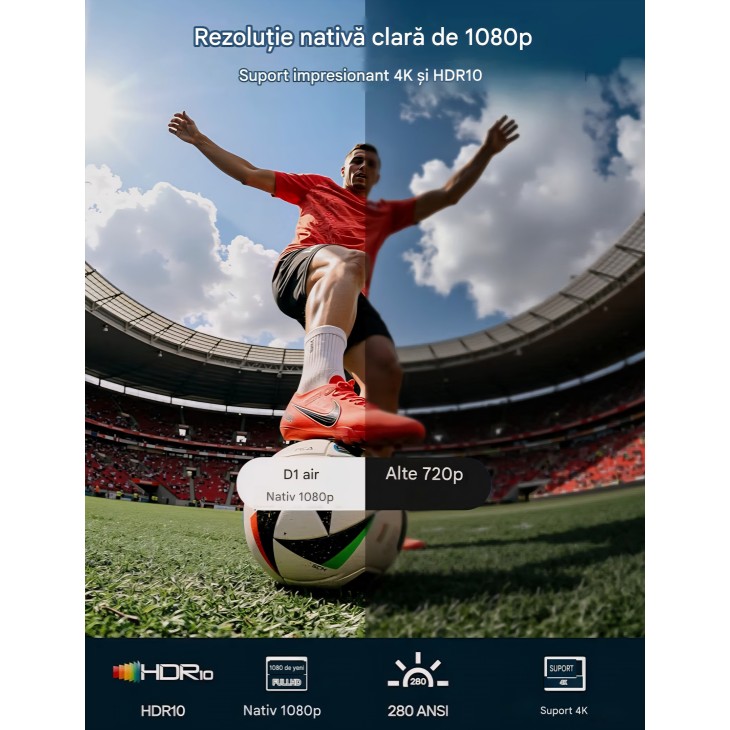 Videoproiector portabil Aurzen D1 Air Smart, Full HD 1080p, Netflix, HDR10, suport 4K, Dolby Audio 16 W, USB-C, Wi-Fi, Bluetooth, focalizare automată TOF, corecție Keystone, Alb, livrare 7-9 zile