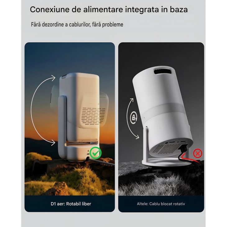 Videoproiector portabil Aurzen D1 Air Smart, Full HD 1080p, Netflix, HDR10, suport 4K, Dolby Audio 16 W, USB-C, Wi-Fi, Bluetooth, focalizare automată TOF, corecție Keystone, Alb, livrare 7-9 zile