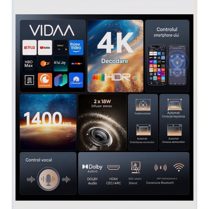 Videoproiector Smart TOPTRO TP4, 4K, Full HD 1080p, 1400 ANSI lumeni, VIDAA OS, Netflix, Dolby Audio, Autofocus, Keystone automat, Wi-Fi 6, Bluetooth 5.4, rotire 200°, livrare 7-9 zile