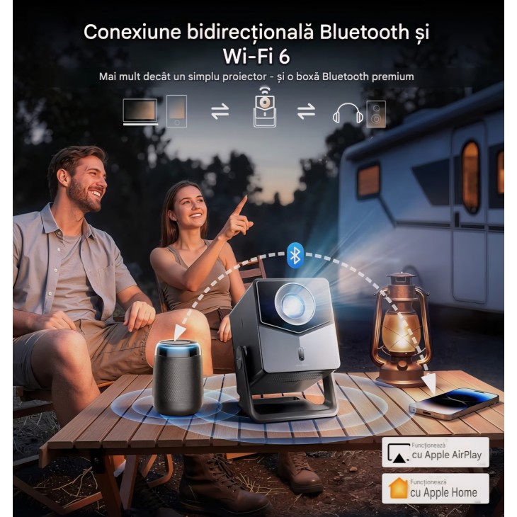 Videoproiector Smart TOPTRO TP4, 4K, Full HD 1080p, 1400 ANSI lumeni, VIDAA OS, Netflix, Dolby Audio, Autofocus, Keystone automat, Wi-Fi 6, Bluetooth 5.4, rotire 200°, livrare 7-9 zile