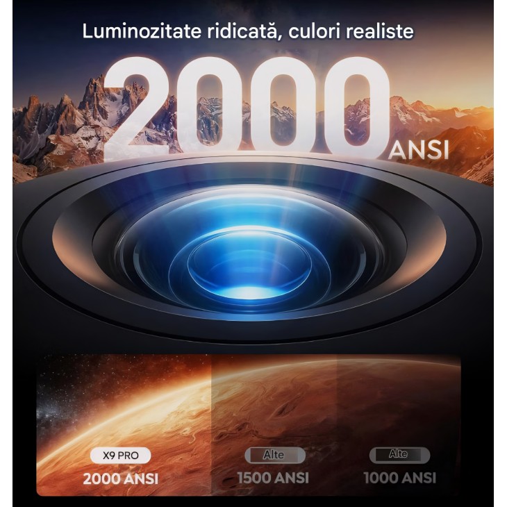 Videoproiector Smart TOPTRO TP09, 4K, Full HD 1080p, 2000 ANSI lumeni, VIDAA OS, Netflix, Dolby Audio, HDR10, Autofocus, Keystone automat, control vocal livrare 7-9 zile