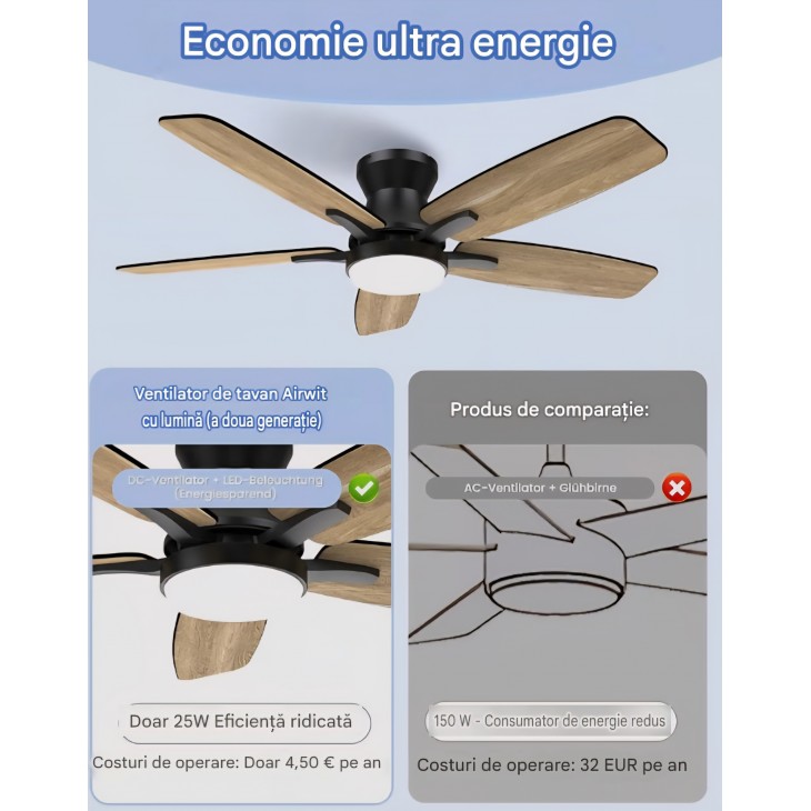 Ventilator de tavan cu iluminare Airwit, 106 cm, silentios, 6 trepte de ventilatie, motor DC reversibil, lumina reglabila, timer, livrare 7-9 zile