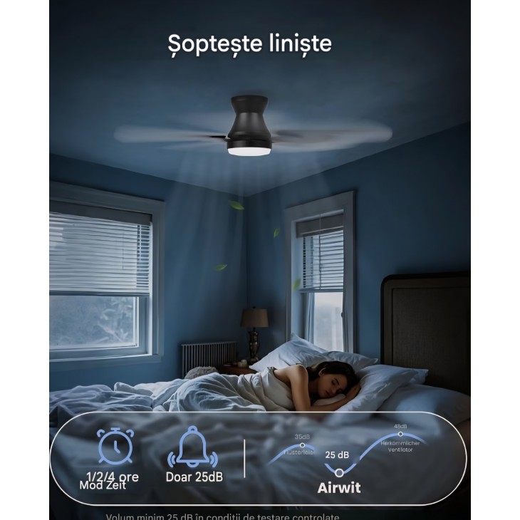 Ventilator de tavan cu iluminare Airwit, 106 cm, silentios, 6 trepte de ventilatie, motor DC reversibil, lumina reglabila, timer, livrare 7-9 zile
