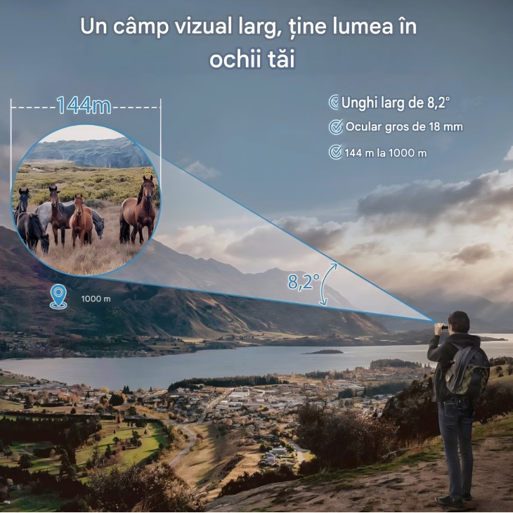 Binoclu profesional, Timorn 8x42, lentile FMC, camp vizual Larg, Impermeabil si Usor, pentru Observarea Pasarilor, Drumetii si Calatorii, livrare 7-9 zlle