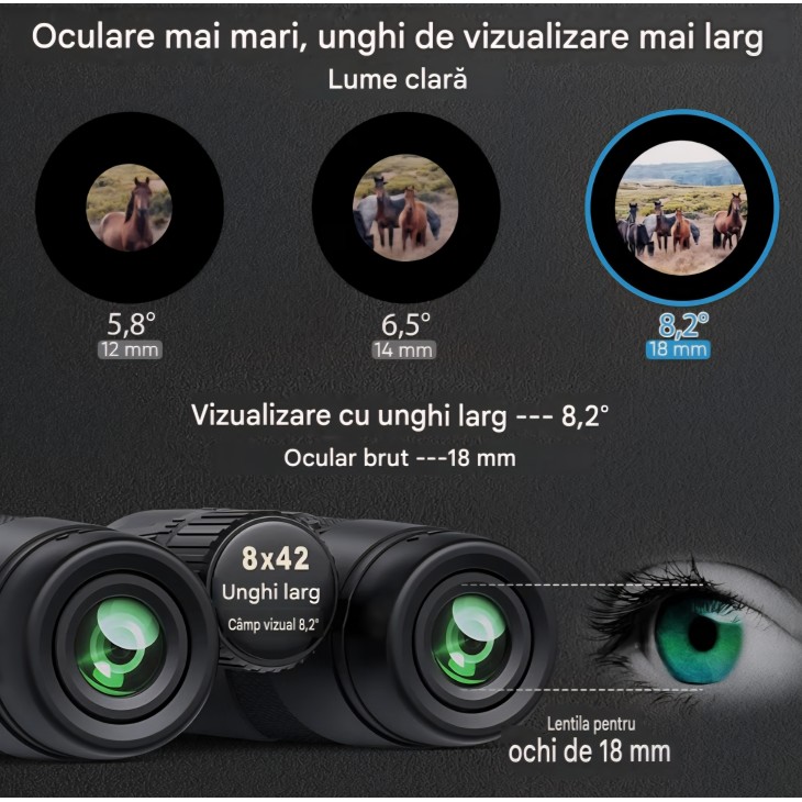 Binoclu profesional, Timorn 8x42, lentile FMC, camp vizual Larg, Impermeabil si Usor, pentru Observarea Pasarilor, Drumetii si Calatorii, livrare 7-9 zlle