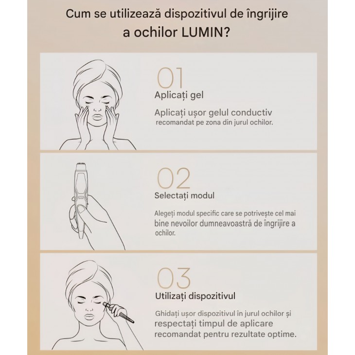 Aparat Masaj Ochi INIA pentru Pungi si Ingrijirea Zonei Oculare cu Lumina Rosie si Incalzire, Dispozitiv Portabil pentru Ingrijire Zilnica, 3 Moduri, termen livrare 7-8 zile
