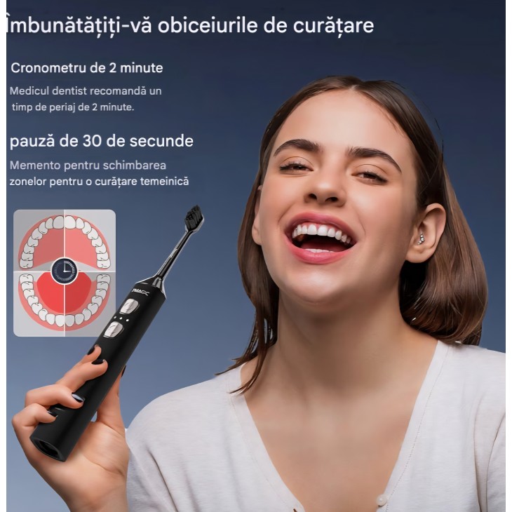 Periuta de Dinti Electrica Sonica 7MAGIC 40000 VPM, 5 Moduri, 3 Intensitati, Baterie 180 Zile, Timer, IPX7, Silentioasa, Neagra, livrare 7-9 zile