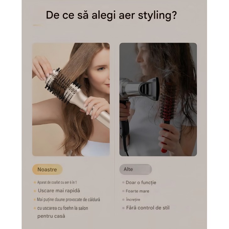 Aparat de Coafat 7MAGIC 6 in 1 Airstyler, Uscator de Par cu Ioni, Ondulator Auto-Wrap, Perie cu Aer Cald, Efect Coanda, Uscare Rapida, Volum, Indreptare si Ondulare, Auriu Champagne, livrare 7-9 zile