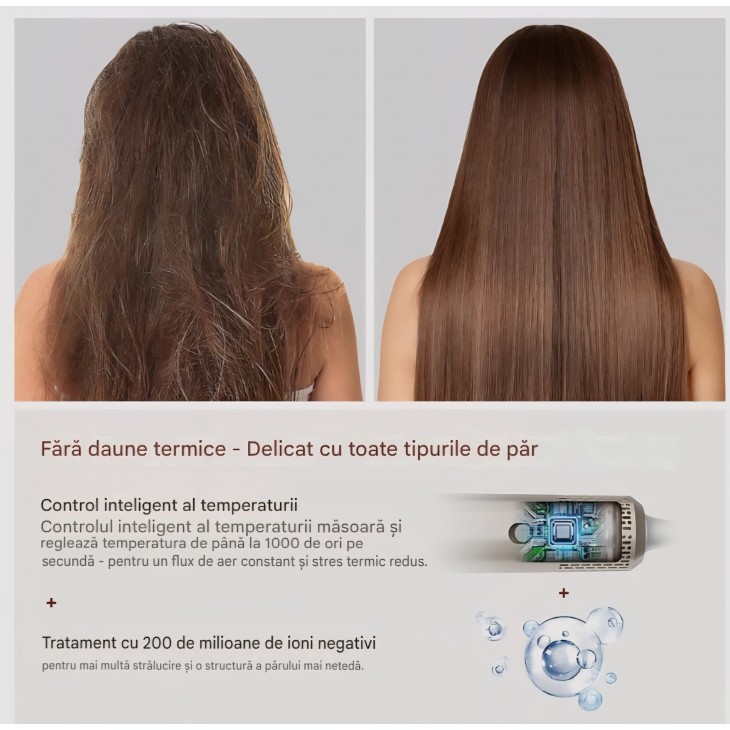 Aparat de Coafat 7MAGIC 7 in 1 Airstyler 1400W, Uscator de Par cu Ioni, Perie Rotativa, Efect Coanda, Uscare Rapida, Volum, Indreptare si Ondulare, Geanta de Calatorie, Auriu, livrare 7-9 zile