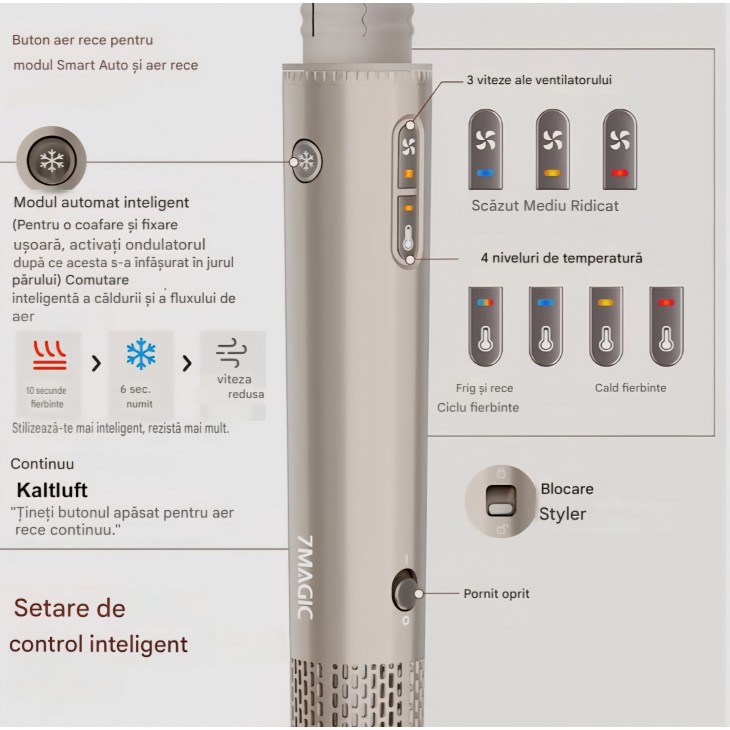 Aparat de Coafat 7MAGIC 7 in 1 Airstyler 1400W, Uscator de Par cu Ioni, Perie Rotativa, Efect Coanda, Uscare Rapida, Volum, Indreptare si Ondulare, Geanta de Calatorie, Auriu, livrare 7-9 zile