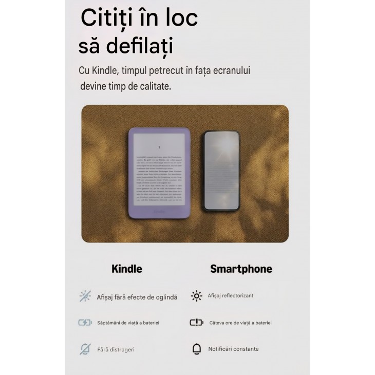 E-Reader, Amazon Kindle 16GB, generatie noua, ecran 6 inch, mai subtire si mai usor, fara reclame, Mov