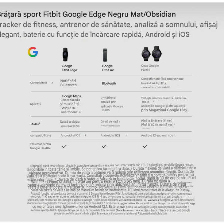 Bratara fitness, Google Fitbit Edge, monitorizare sanatate si activitate, analiza somnului, ecran elegant, incarcare rapida, compatibila Android si iOS, Matte Black