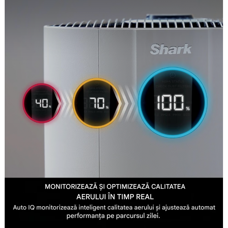 Purificator de aer, Shark NeverChange MAX HP300EU, acoperire pana la 130 m², filtru HEPA cu durata de pana la 5 ani, retine 99,97% din alergeni, mod automat Auto IQ, tehnologie Anti-Odour, indicator LED, White