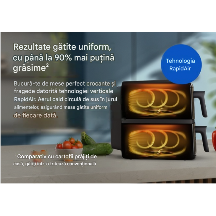 Air Fryer, Philips 4000 Series Stacked NA462/70, 10 L, 2750 W, 2 cosuri suprapuse, tehnologie RapidAir, 13 functii de gatire, 6 programe presetate, control tactil, aplicatie HomeID, Black