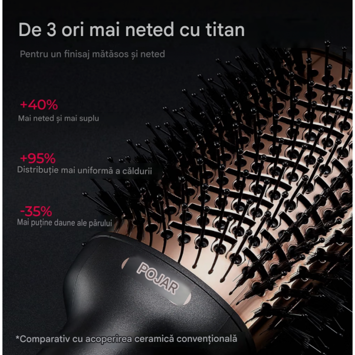 Perie electrica cu aer cald, TYMO Hot Air Brush Volumizer, 1200 W, 3 trepte de temperatura si flux de aer, tehnologie ionica, perie rotunda pentru uscare, indreptare si volumizare, Euro Plug, Gold