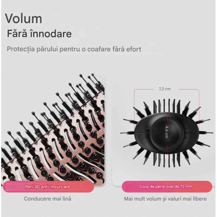 Perie electrica cu aer cald, TYMO Hot Air Brush Volumizer, 1200 W, 3 trepte de temperatura si flux de aer, tehnologie ionica, perie rotunda pentru uscare, indreptare si volumizare, Euro Plug, Gold