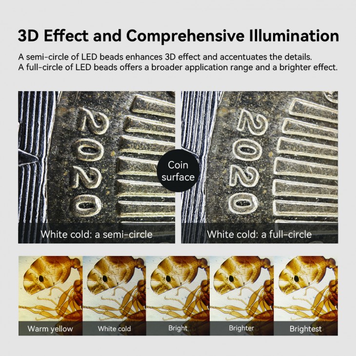 Lentila microscop, Apexel Phone Micro 5, zoom 150x, sistem prindere pentru iPhone 16, 15, 14,13,12,11, Samsung S24/S23/S22, Huawei, Xiaomi, Oppo