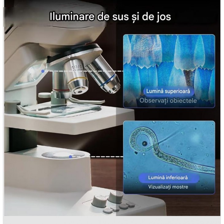 Microscop Digital Biologic TOMLOV DM301 Pro, 3 Lentile, Ecran LCD IPS 7", Magnificare pana la 1200X, Camera 8MP, Video 1080P, Iluminare LED Duala, WiFi, USB si HDMI, livrare 7-9 zile